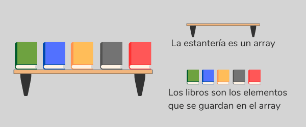 estantería de libros